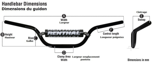 Guidon RENTHAL Twinwall 999 McGrath Handlebar