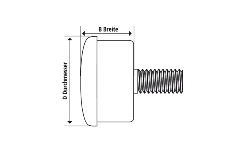 Clignotants LED HIGHSIDER Mono ref: 1108571002