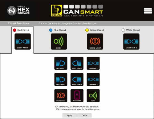 Faisceau DENALI CANsmart Plug-N-Play Gen II BMW