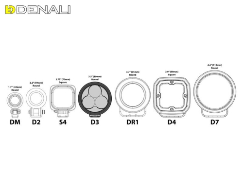 Kit d'éclairages DENALI D3 CANsmart™ GEN II ref: 3064554