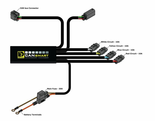 Kit d'éclairages DENALI DR1 CANsmart™ GEN II