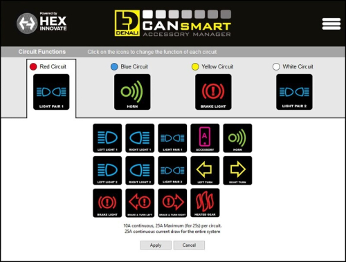 Kit d'éclairages DENALI DR1 CANsmart™ GEN II ref: 3064540