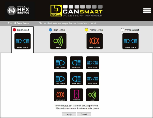 Kit d'éclairages DENALI S4 CANsmart™ GEN II