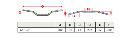 Guidon PRO TAPER Contour YZ High