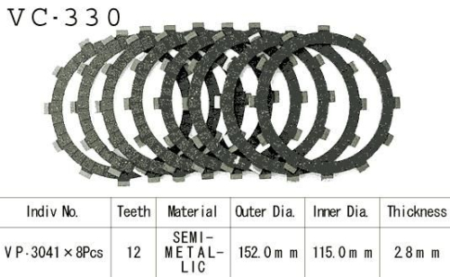 Kit Disques d'Embrayage Garnis Gsx 750 E 1980/1984