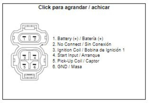 Boîtier CDI TECNIUM