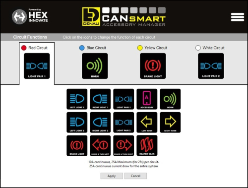 Kit d'éclairages DENALI D3 CANsmart™ GEN II ref: 3064522