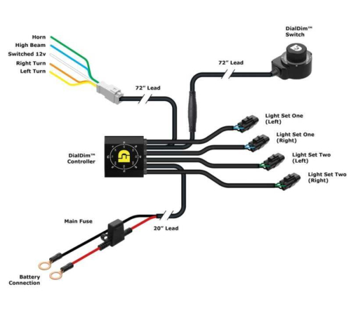 Kit d'éclairages DENALI S4 DialDim™