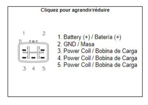 Régulateur TECNIUM DZE