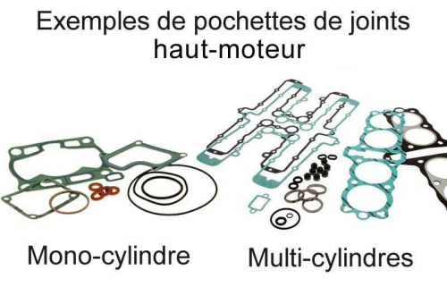 Joint haut-moteur TECNIUM ref: 1020438